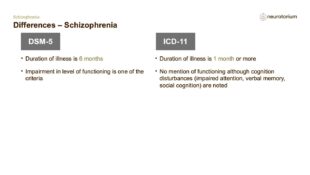 Schizophrenia – Definitions and Diagnosis – slide 43